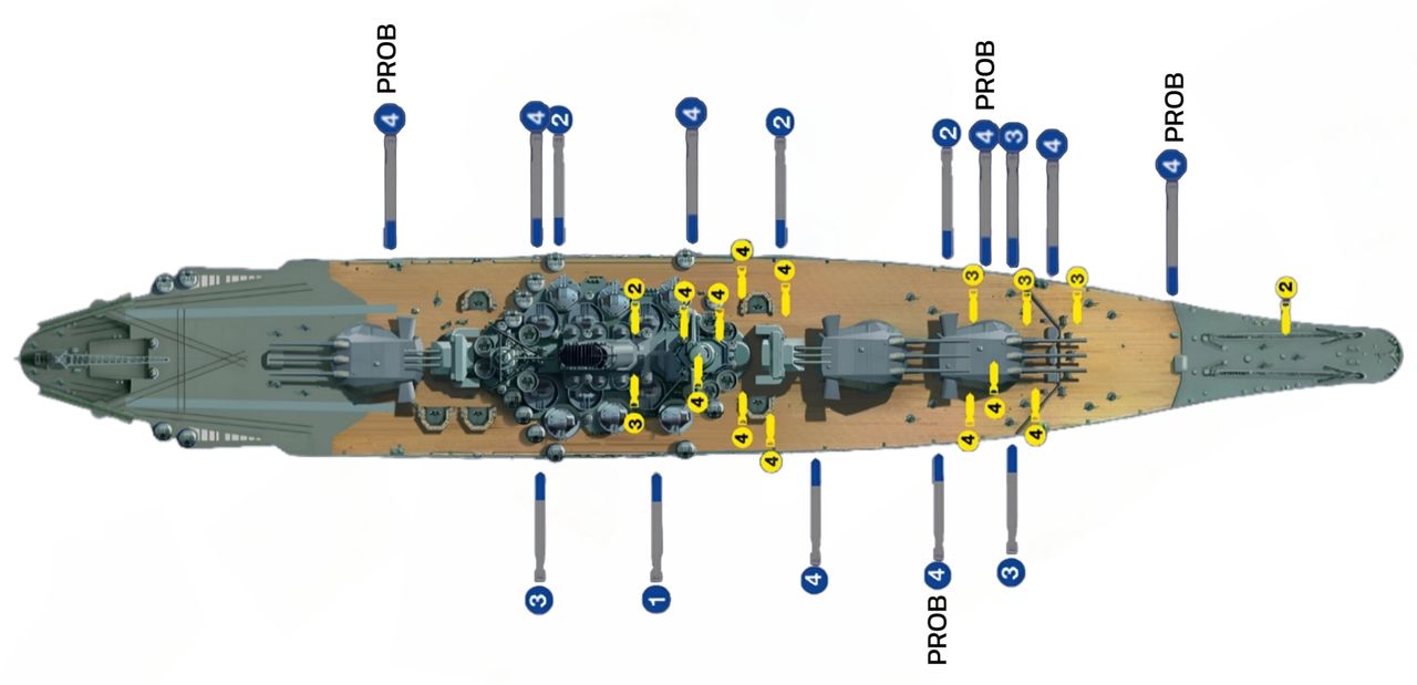 Trong hơn năm giờ vào ngày 24 tháng 10 năm 1944, Musashi đã phải hứng chịu những đợt không kích dữ dội. Không thể đưa ra một bản thống kê hoàn toàn chính xác về mức độ thiệt hại mà con tàu phải chịu trong khoảng thời gian này, nhưng các số liệu thể hiện trong sơ đồ đã tổng hợp báo cáo của Hải quân Mỹ và lời kể của những người sống sót phía Nhật. Rõ ràng là từ 11 đến 15 cú đánh ngư lôi mới đủ để đánh chìm con tàu. Con số lớn này xuất phát từ kích thước khổng lồ và lớp giáp dày của Musashi, công tác kiểm soát hư hỏng xuất sắc của thủy thủ đoàn, cũng như việc các cú đánh ngư lôi phân bố ở cả hai mạn, giúp kiềm chế độ nghiêng sang mạn trái, nơi hứng chịu phần lớn thiệt hại. Số lượng lớn bom trúng đích không đe dọa trực tiếp tính kín nước của Musashi, nhưng chúng đã làm suy yếu nghiêm trọng hệ thống hỏa lực phòng không, khiến các máy bay ném ngư lôi dễ dàng hoàn thành nhiệm vụ hơn.
