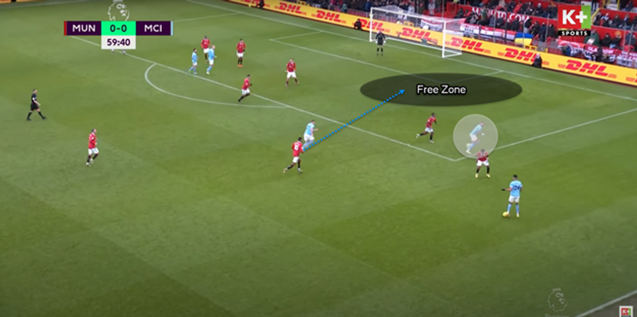 Walker kéo Malacia khỏi vị trí giúp KDB có khoảng trống khai thác