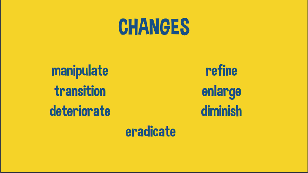 <i>Các từ vựng có trong lần học này về chủ đề CHANGES</i>