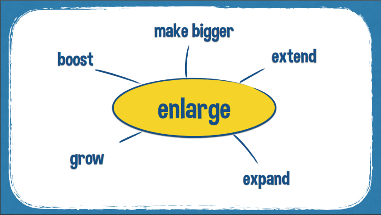 Link của các từ đồng nghĩa