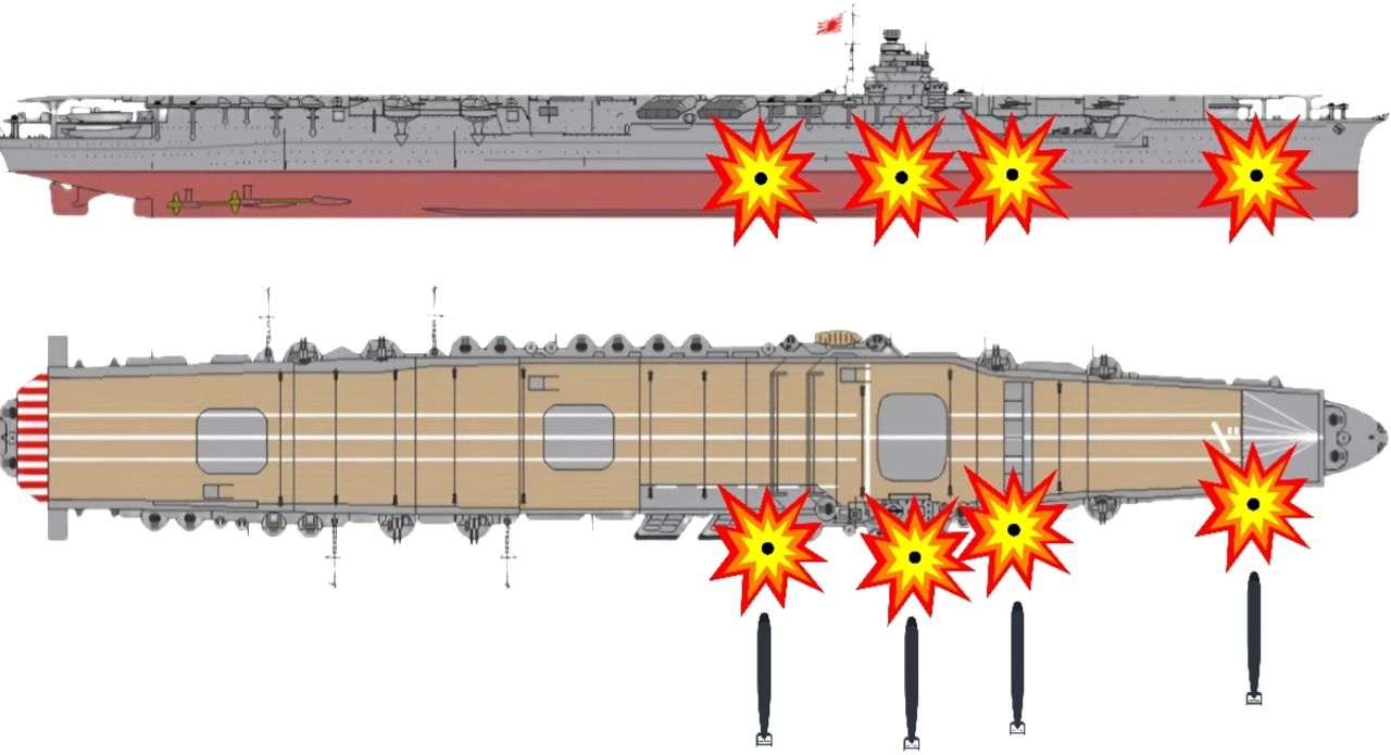 Thiệt hại của Shōkaku gồm bốn trong tổng số sáu quả ngư lôi do tàu ngầm Cavalla phóng trúng gây ra. Quả ngư lôi đầu tiên đánh trúng khu vực phía trước đảo chỉ huy của tàu sân bay, nơi xăng máy bay được lưu trữ. Quả ngư lôi thứ hai đánh trúng chỉ vài giây sau đó, tại vách ngăn giữa buồng nồi hơi số 3 và số 5. Cú đánh trúng thứ ba nằm ngay bên dưới đảo chỉ huy, làm ngập kho bom và khu vực chứa ngư lôi. Quả ngư lôi thứ tư và cũng là cuối cùng đánh trúng phần mũi tàu, làm phần mũi bị mất lực nổi khiến con tàu bị chìm phần mũi khi bị đánh đắm.