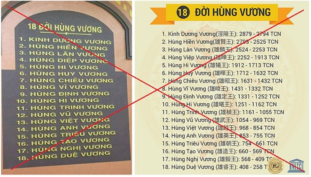 Nguồn : <a href="https://laoboc.com/dong-lich-su/chuyen-ve-18-doi-hung-vuong.html">Chuyện về 18 đời Hùng vương</a>
