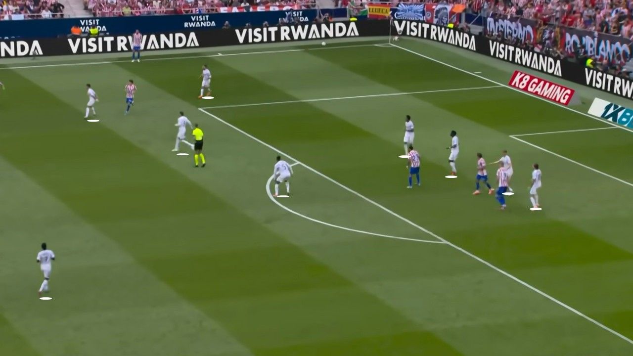 Khối phòng ngự của Real Madrid