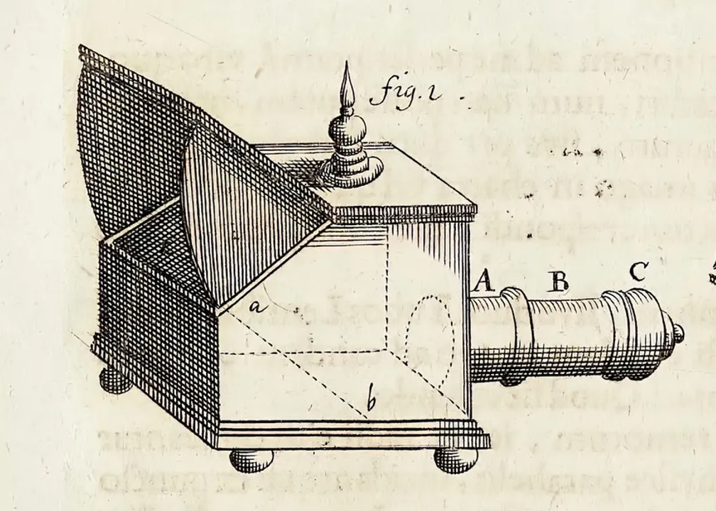 ---Camera Obscura with mirror and lens---