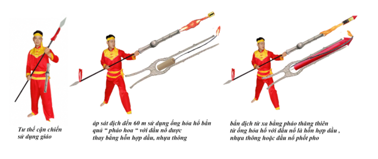 Tây Sơn chế tạo ra loại chất cháy từ nhựa thông, lúc thì ghi là từ nhựa cây. Tại đất Tây Sơn, chất cháy đó là dầu chai, một loại nhựa cây dầu có nhiều ở rừng núi Tây Sơn