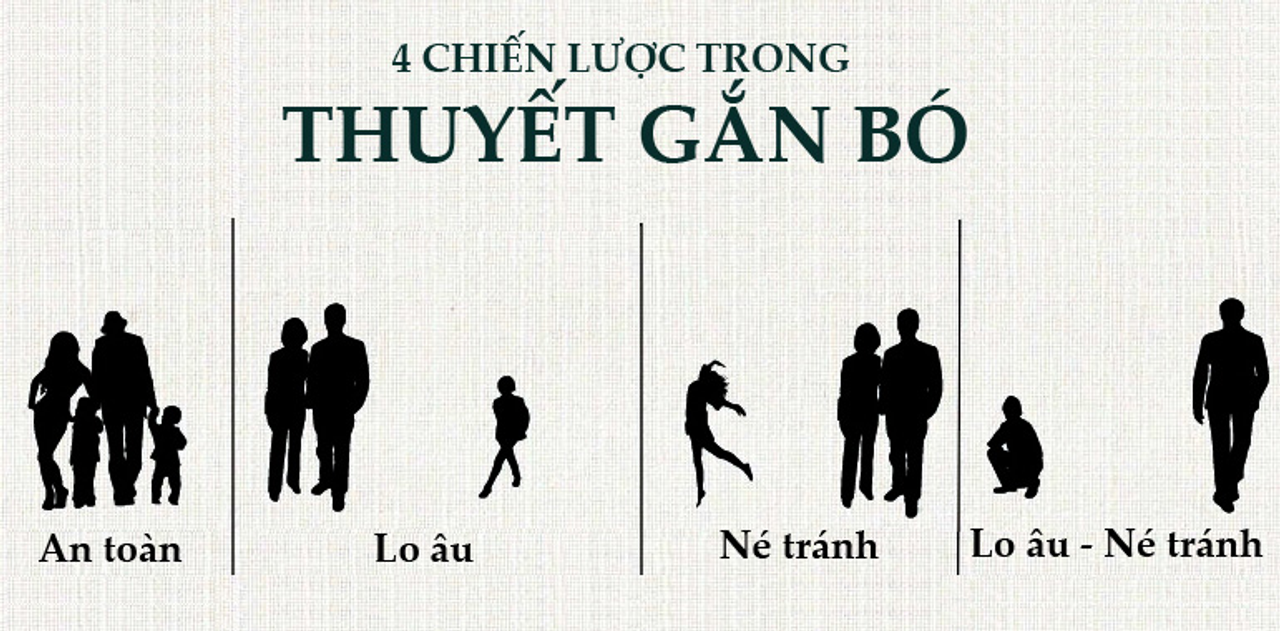 <i>Nguồn: https://hieuminhhieunguoi.com/kieu-gan-bo-la-gi/</i>