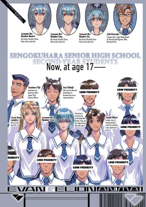 Nguồn: Neon Genesis Evangelion: ANIMA Vol.1