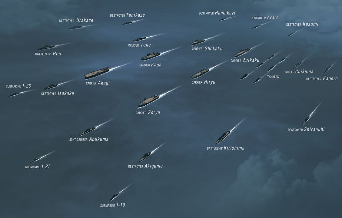 Đội hình của Kido Butai khi tham gia Chiến dịch Hawaii. (Tranh của Joewright)