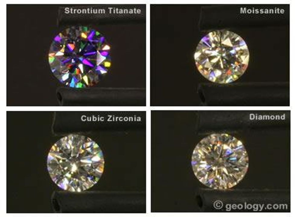 Độ phân tán của stronti titanat: Những bức ảnh trên cho thấy stronti titanat có độ phân tán ngoạn mục như thế nào khi so sánh với moissanite, CZ và kim cương. Độ phân tán của nó hơn gấp đôi so với moissanite, gấp ba lần so với CZ và hơn gấp bốn lần so với kim cương. Trong bức ảnh trên, strontium titanate là một viên tròn 6 mm. Những viên đá khác là những viên tròn 4 mm. Sự khác biệt về kích thước này mang lại lợi thế cho strontium titanate.