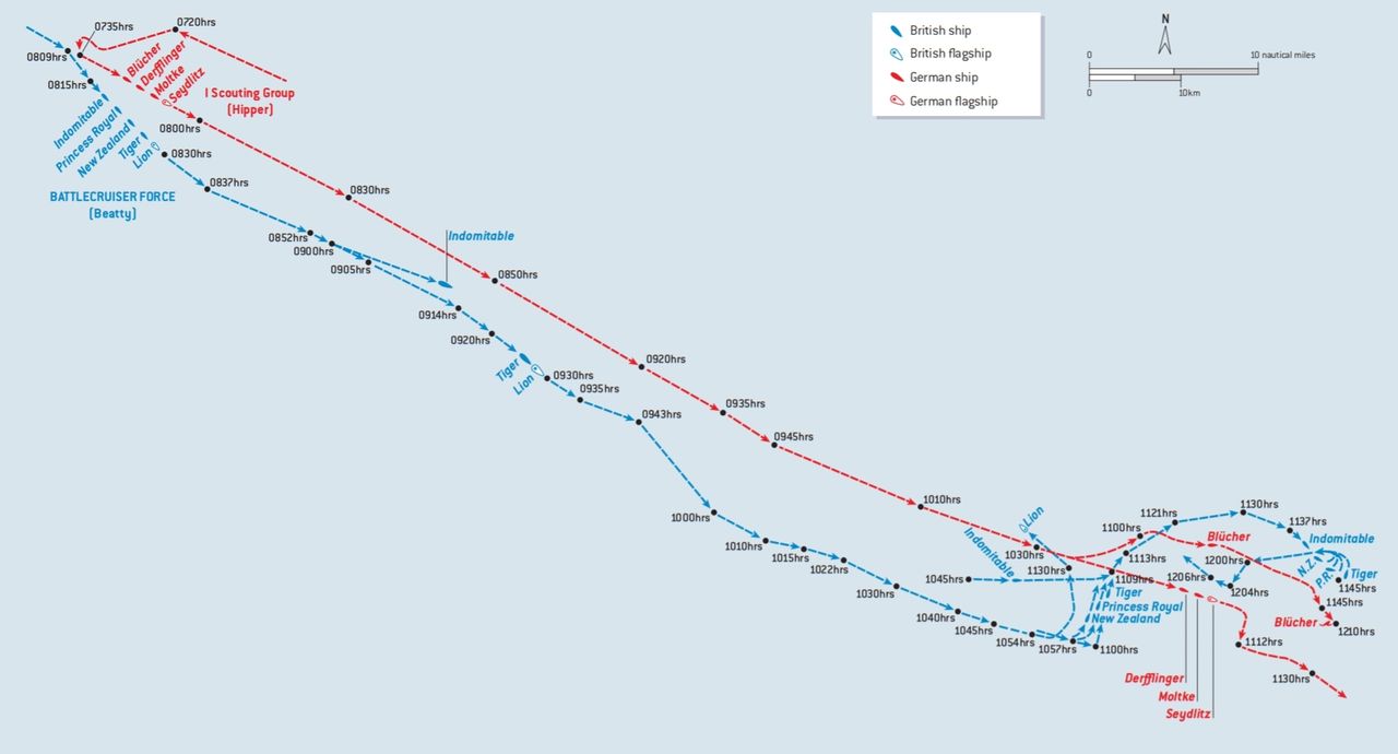 Diễn biến trận hải chiến Dogger Bank ngày 24 tháng 1 năm 1915