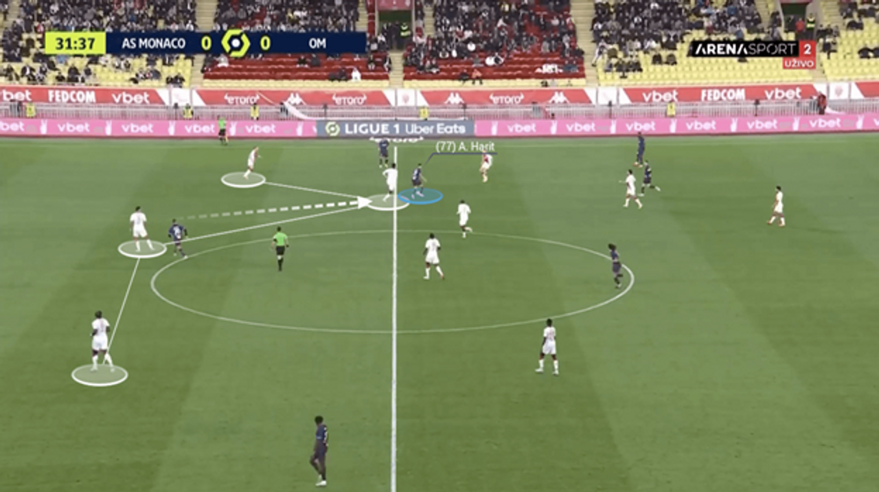 Khiến cầu thủ đối phương phải chuyền bóng về. Ảnh: The Athletic