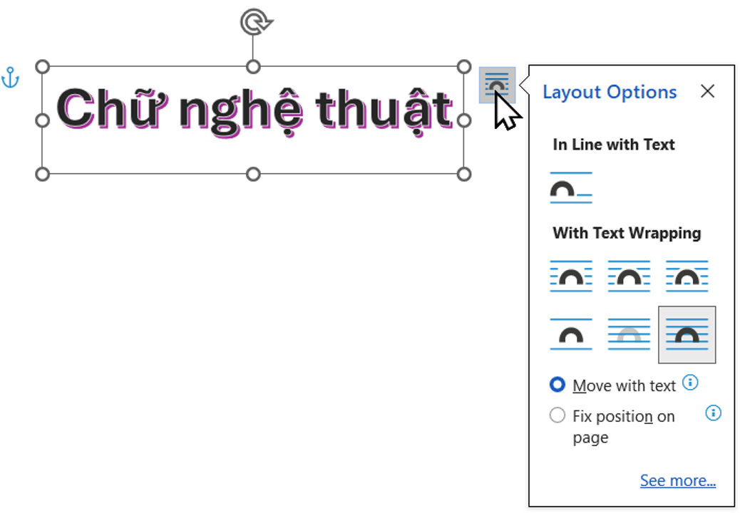 Hình 7. Các dạng thay đổi vị trí của chữ nghệ thuật