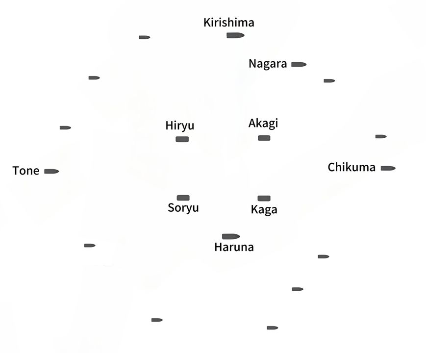 Đội hình của Kido Butai trước ngày 4 tháng 6 năm 1942.