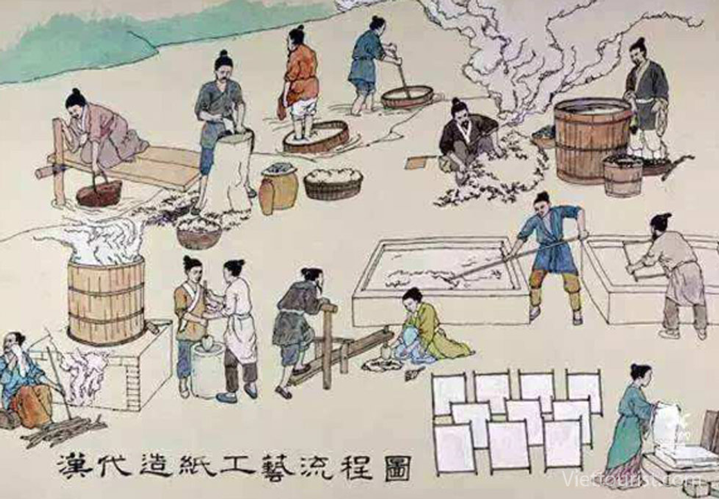 Quy trình làm giấy thời nhà Hán
