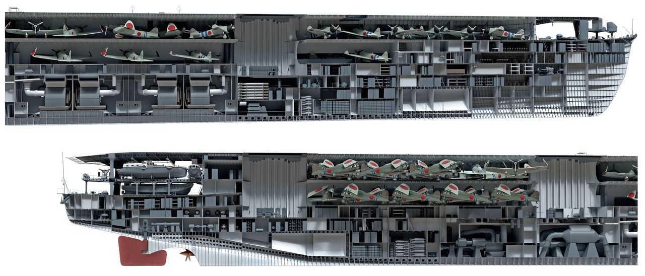 Mặt cắt dọc cho các nhà chứa máy bay, các khoang tàu và các khoang động cơ máy móc.