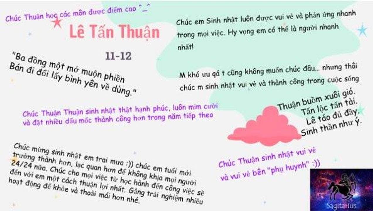 Những lời chúc không bao giờ quên được (11/12/2020)