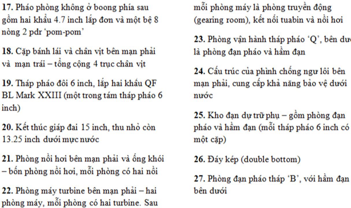 Bảng 2. 17-27