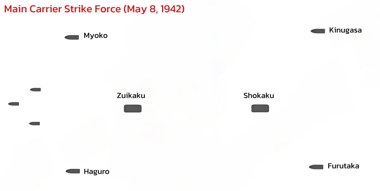 Đội hình của Lực lượng Tàu sân bay Tấn công MO của Nhật Bản trong ngày 8 tháng 5 năm 1942.