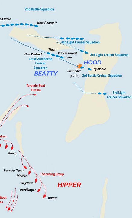 Giai đoạn đối đầu giữa các hạm đội chủ lực. Cả 3 hải đoàn thiết giáp tuần dương hạm của Anh (Hải đoàn 1 và 2 của Beatty tái gia nhập vào Đại hạm đội và theo sau Hải đoàn 3 của Hood) đều dẫn trước Đại hạm đội bắt đầu "cắt chữ T" Hạm đội Đức và dội hoả lực vào lực lượng đi đầu của Đức. Tuy vậy, SMS Derfflinger vẫn bắn nổ Invincible và con tàu bị đánh chìm vào lúc 18 giờ 34 phút. Về lực lượng trình sát số I do SMS Lutzow làm soái hạm bắt đầu quay đầu để tránh bị tiêu diệt hoàn toàn.