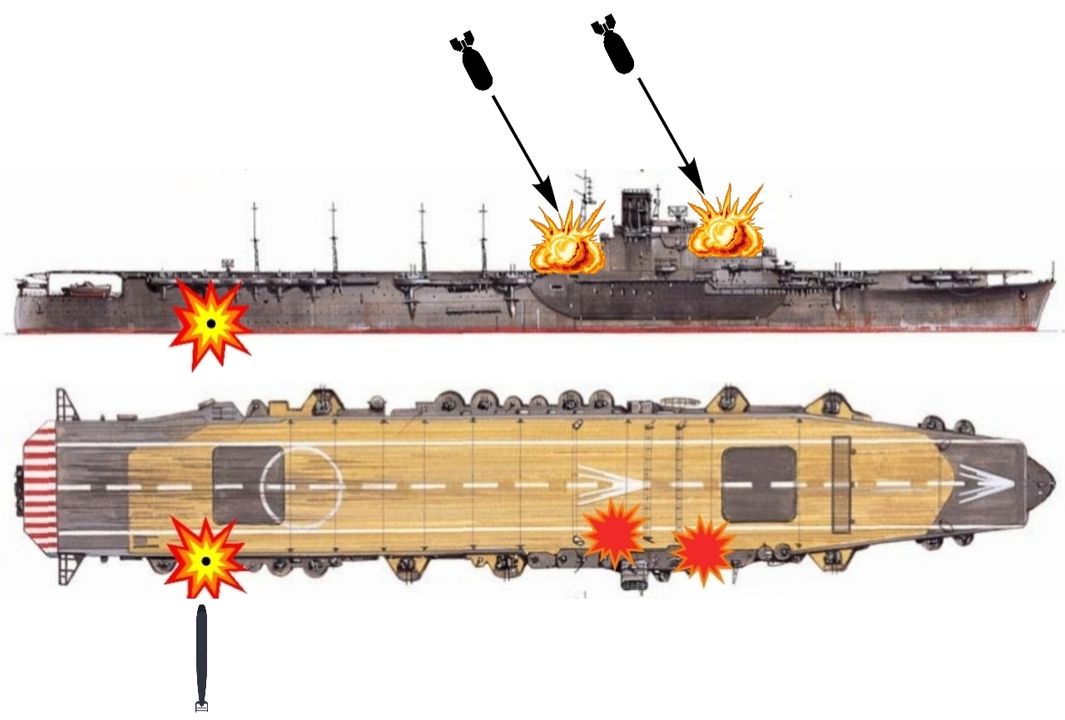 Thiệt hại của Hiyo trong ngày 20 tháng 6 gồm hai quả bom đánh trúng cột buồm và trước đảo chỉ huy, giết chết nhiều sĩ quan ở đó; và một quả ngư lôi đánh trúng bên mạn phải con tàu gây chết máy, dẫn đến việc con tàu bị chìm sau đó.