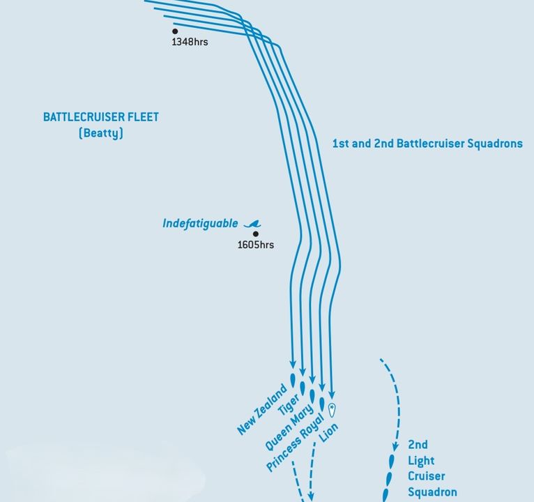 Hạm đội thiết giáp tuần dương hạm Anh với sự dẫn đầu của soái hạm Lion bắt đầu di chuyển theo đội hình hàng dọc song song với hạm đội đối phương lúc 15 giờ 48 phút (bản đồ bị sai thời gian). Vào lúc 16 giờ 03 phút, HMS Indefatigable bị thiết giáp tuần dương hạm SMS Von der Tann bắn trúng hầm đạn khiến con tàu phát nổ và chìm vào lúc 16 giờ 05 phút, trở thành con tàu đầu tiên bị mất trong trận Jutland.
