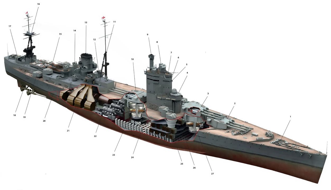 Hình dáng của thiết giáp hạm St Geogre (dự kiến đặt lườn vào cuối năm 1922 và đưa vào biên chế trước năm 1928) thuộc lớp N3 (Adam Tooby)