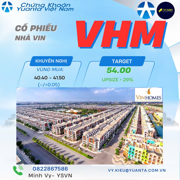 Khuyến nghị MUA - VHM