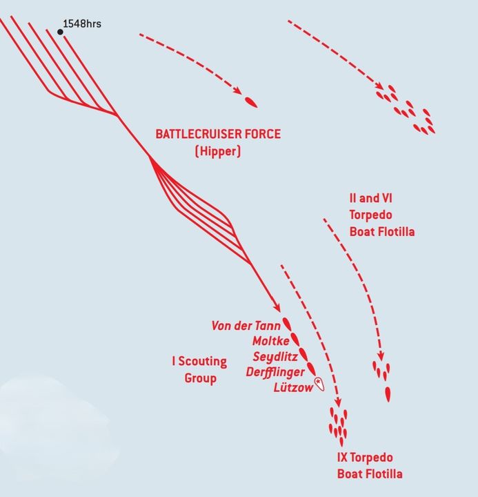 Hạm đội thiết giáp tuần dương hạm Đức bắt đầu di chuyển theo hình zig zag vào lúc 15 giờ 48 phút và bắt đầu với khai hỏa về phía Anh với tầm nhìn thuận lợi hơn đối thủ. Von der Tann là con tàu thứ 5 trong hàng đã trở thành con tàu đầu tiên bắn hạ tàu Anh đầu tiên bằng việc đánh chìm Indefatigable.