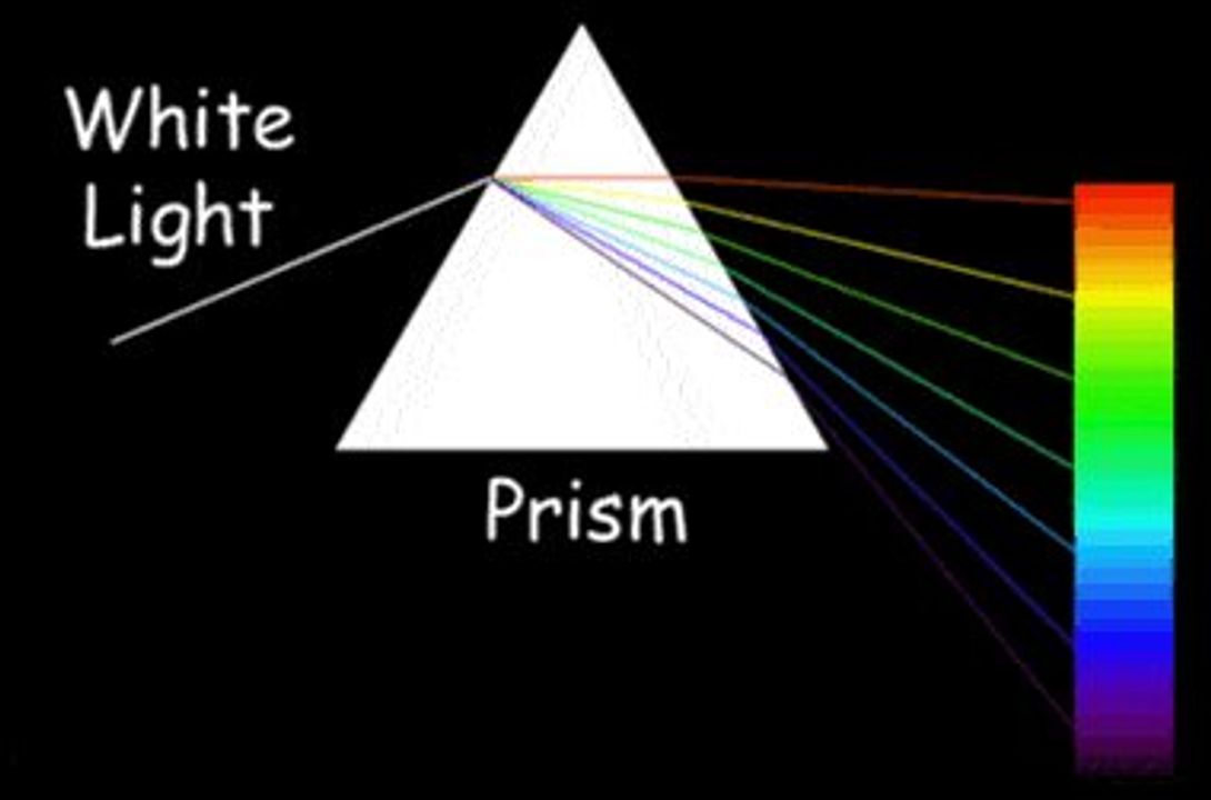 Minh họa về hiện tượng tán sắc: Ánh sáng trắng bị tách thành các màu thành phần khi đi qua lăng kính. "Lửa" của các loại đá mài giác như kim cương và stronti titanat được tạo ra do sự phân tán. Hình ảnh NASA.