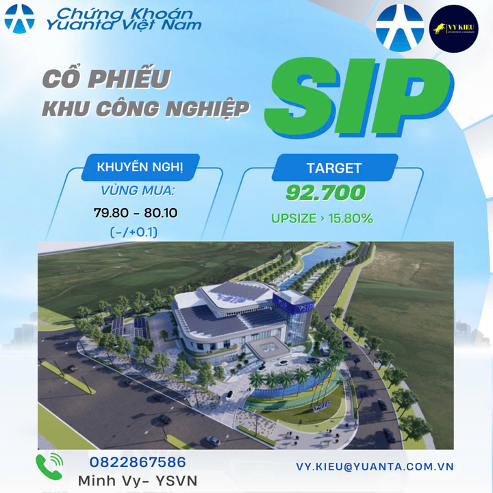 Khuyến nghị MUA - SIP