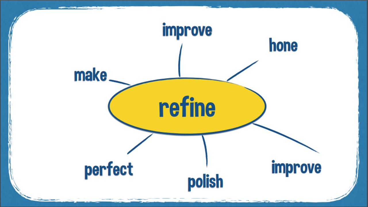 Các từ đồng nghĩa của refine