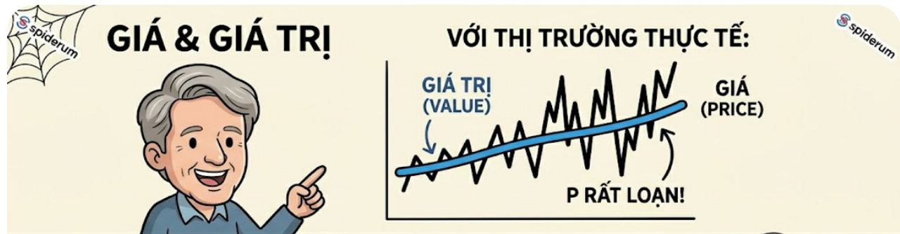 Giá thường đi chệch giá trị của doanh nghiệp cả ngắn lẫn dài hạn