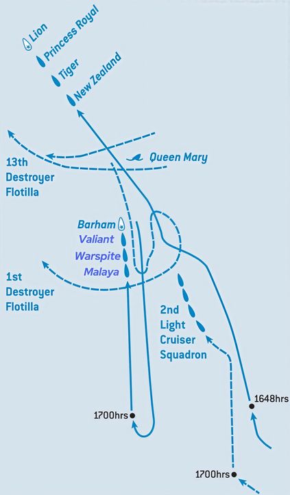 Hải đoàn thiết giáp hạm số 5, dẫn đầu bởi soái hạm Barham đã quay ngược về hướng bắc để hỗ trợ cho hạm đội thiết giáp tuần dương của Betty (dẫn đầu bời Lion) rút lui vào lúc 17 giờ sau khi phát hiện toàn bộ hạm dội Đức ở phía trước, đồng thời cũng phải chịu toàn bộ hỏa lực dội vào từ phía Đức.