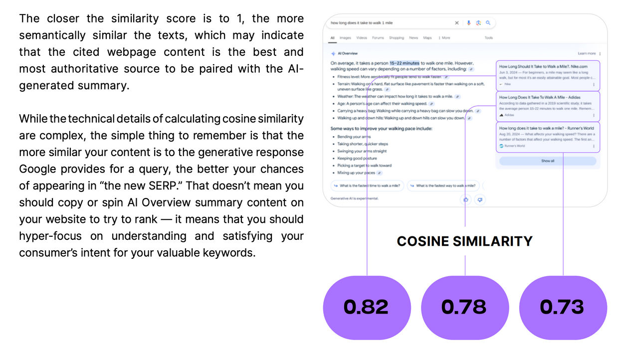 <i>Nguồn: botify</i>