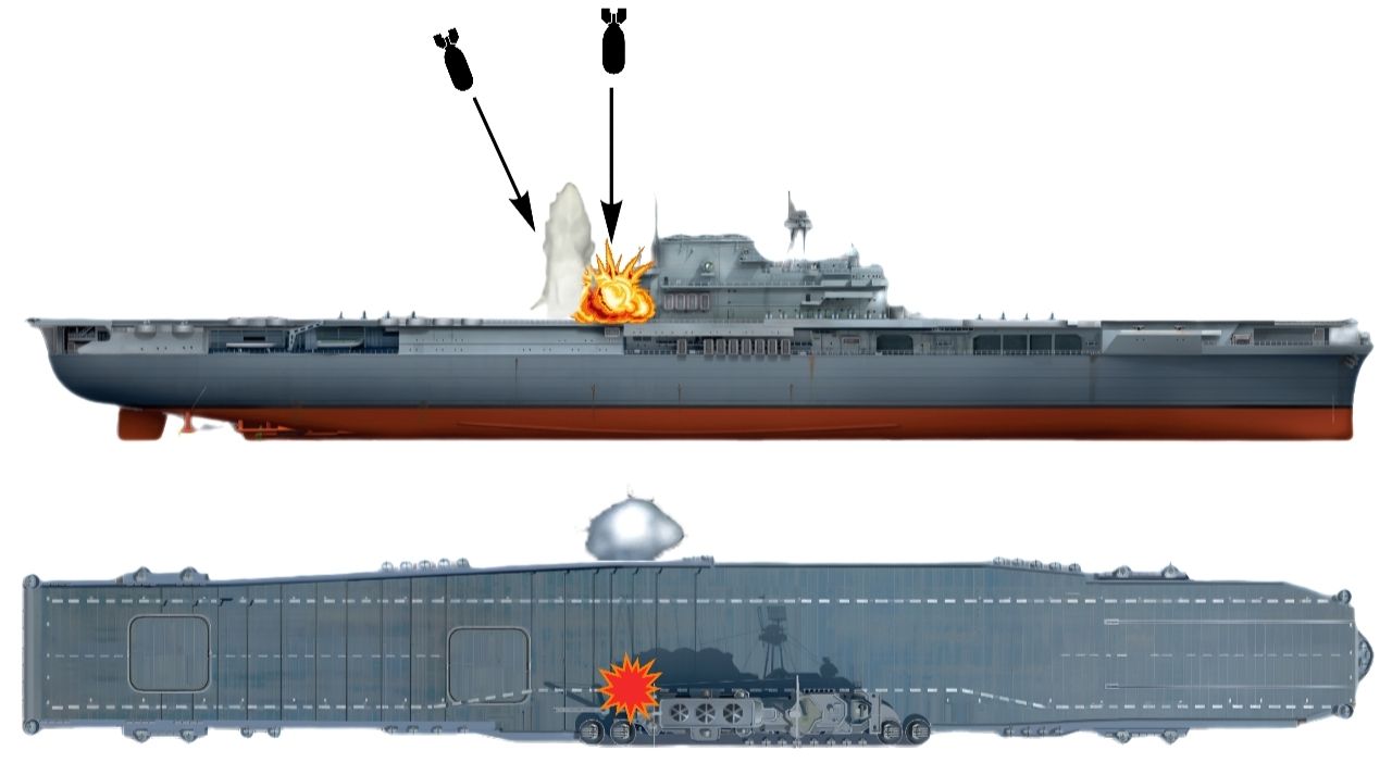 Thiệt hại của Yorktown bao gồm một quả bom 250kg đánh trúng con tàu và phát nổ ngay bên dưới boong thứ ba, gây thiệt hại đáng kể và thậm chí buộc phải bỏ ba phòng nồi hơi, vì các lỗ thủng của hệ thống hút gió đã khiến khói bị hút ngược trở lại vào các phòng nồi hơi. Một quả bom khác suýt trúng nữa nghiêm trọng hơn xảy ra ở mạn trái. Quả bom rơi xuống nước cách con tàu khoảng 20 foot và phát nổ dưới nước. Thiệt hại từ vụ suýt trúng này gây ra rò rỉ đáng kể ở một số thùng dầu. (Minh hoạ của người dịch)