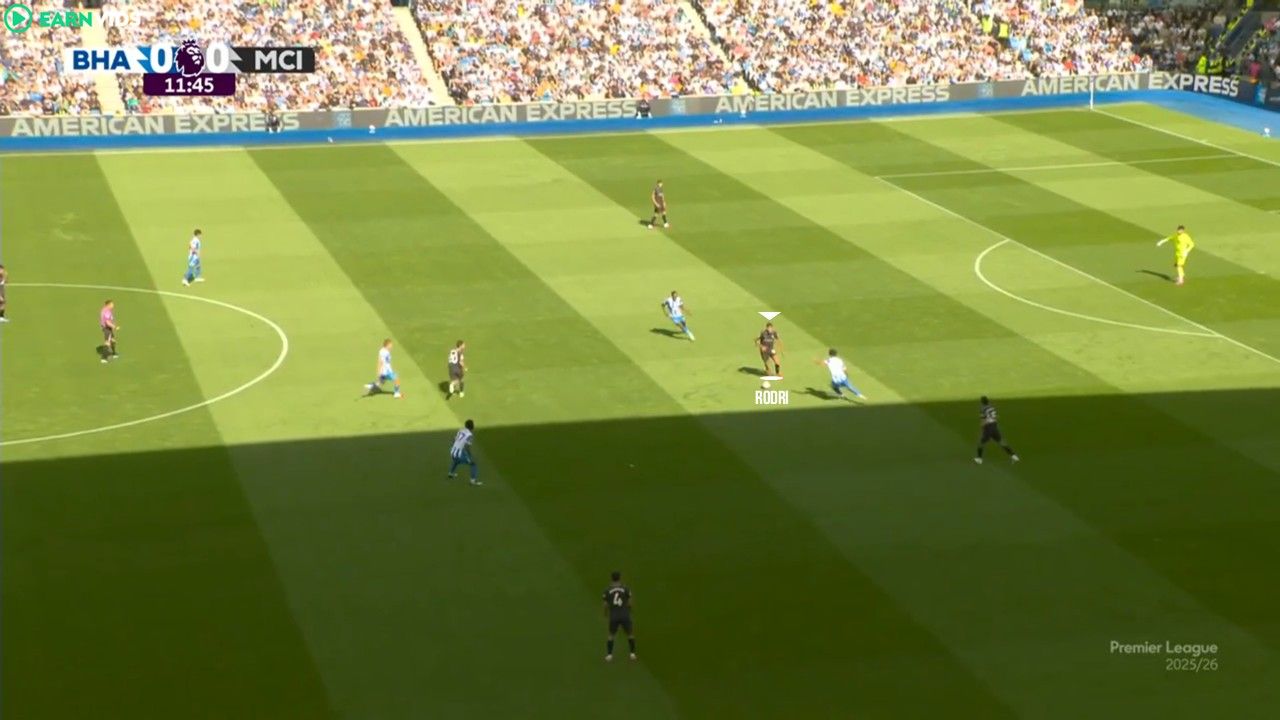 Pep Guardiola thi triển "Lavolpiana": Rodri được bố trí ngang hàng với Khusanov và John Stones. Nhờ đó, đội bóng tận dụng lợi thế nhân sự để áp đảo tuyến pressing đầu của Brighton