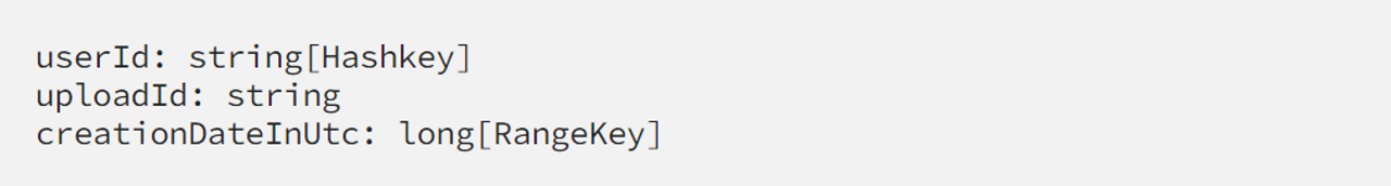 Các thuộc tính và kiểu dữ liệu trong bảng lưu trữ dữ liệu trang chính của người dùng