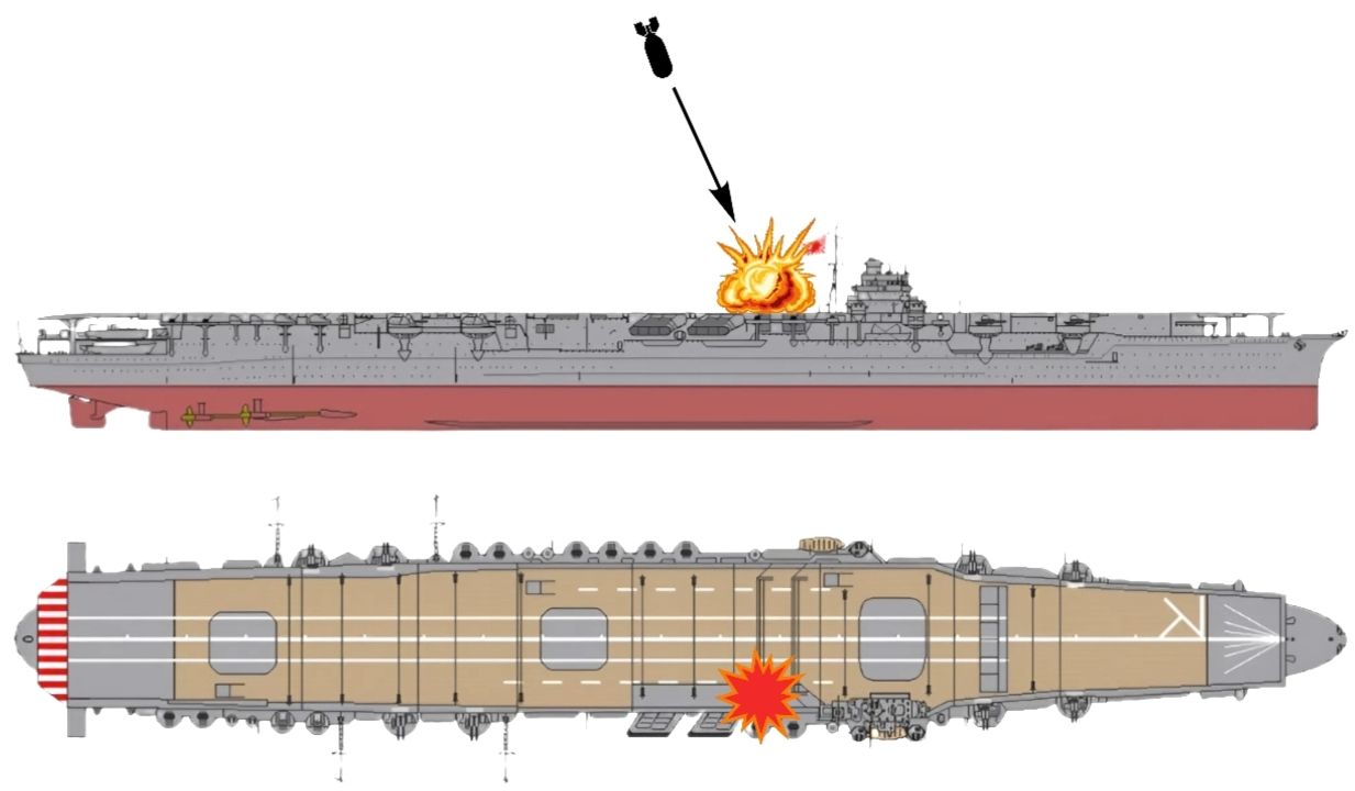Thiệt hại của Zuikaku trong ngày 20 tháng 6 là quả bom duy nhất trúng tàu rơi phía sau đảo chỉ huy, xuyên xuống boong chứa máy bay phần trên, và gây cháy trong khu chứa một vài máy bay còn lại. Dù vậy, đám cháy đã được dập tắt và con tàu vẫn sống sót.
