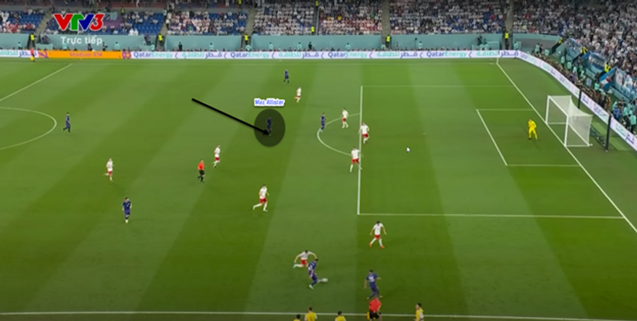 Di chuyển từ half-space vào zone 14