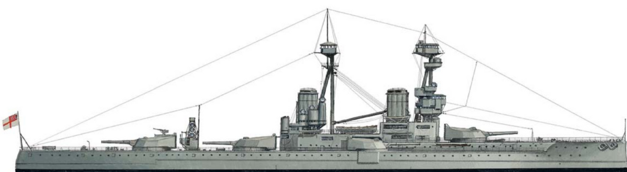 Hình dáng của thiết giáp hạm lớp Bellerophon