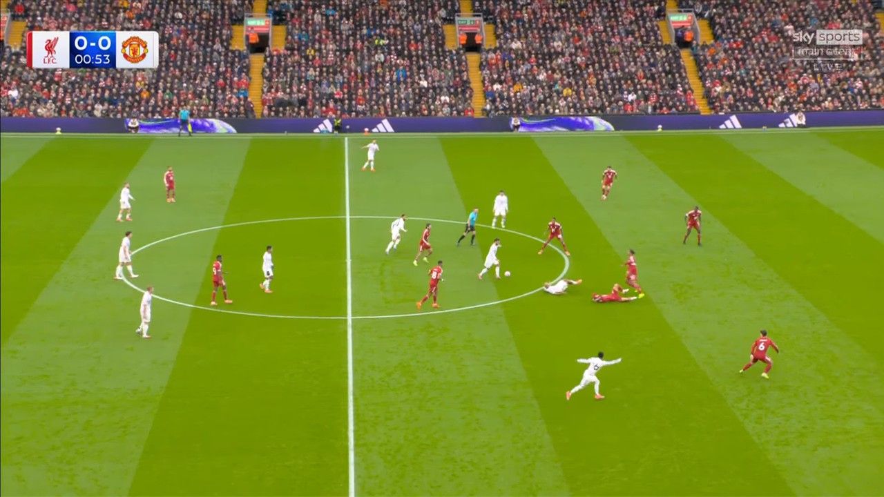 Chẳng phải nói đâu xa, bàn thắng đầu tiên là minh chứng rõ rệt nhất. Van Dijk và Mbeumo lao lên để tranh chấp bóng bổng, tuy nhiên trái bóng lại bay đến chân Bruno Fernandes. Tiền vệ người Bồ Đào Nha lập tức chuyền bóng cho Amad Diallo đang trống trải ở bên cánh phải