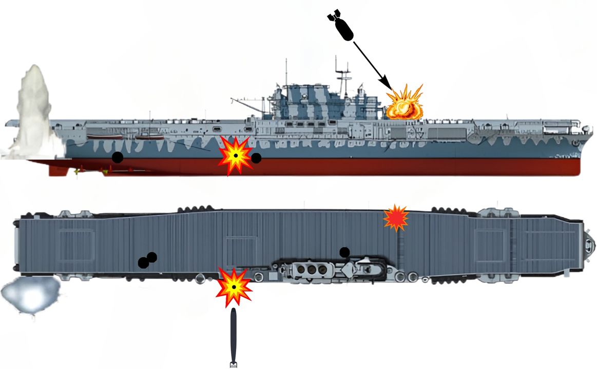 Thiệt hại của Hornet trong đợt tấn công buổi chiều của không quân Nhật. Lúc 16 giờ 23 phút, một quả ngư lôi chạy nông trúng mạn phải của tàu tại khung 115. Vụ nổ làm ngập ngay phòng máy phía sau và triệt tiêu hoàn toàn mọi khả năng khôi phục động lực trên Hornet. Con tàu bắt đầu nghiêng dần, đến 16 giờ 40 phút đã nghiêng 14,5° về mạn phải. Cùng lúc đó, đợt tấn công ném bom bổ nhào mà người ta đã dự đoán xảy ra. May mắn chỉ có các quả bom nổ gần, dù một quả làm con tàu chấn động dữ dội. Lúc 16 giờ 55 phút, một quả bom trúng góc đuôi mạn phải của sàn bay; các quả còn lại nổ gần với khoảng cách rất sát nhau đến mức trông như chỉ một cột nước khổng lồ. Lúc 18 giờ 02 phút, có thêm một quả bom trúng sàn bay ngay phía trước đảo chỉ huy. Quả bom dường như phát nổ ngay trên sàn đáp, gây ra một đám cháy lớn, nhưng được quan sát thấy tắt dần sau khoảng 15 phút.