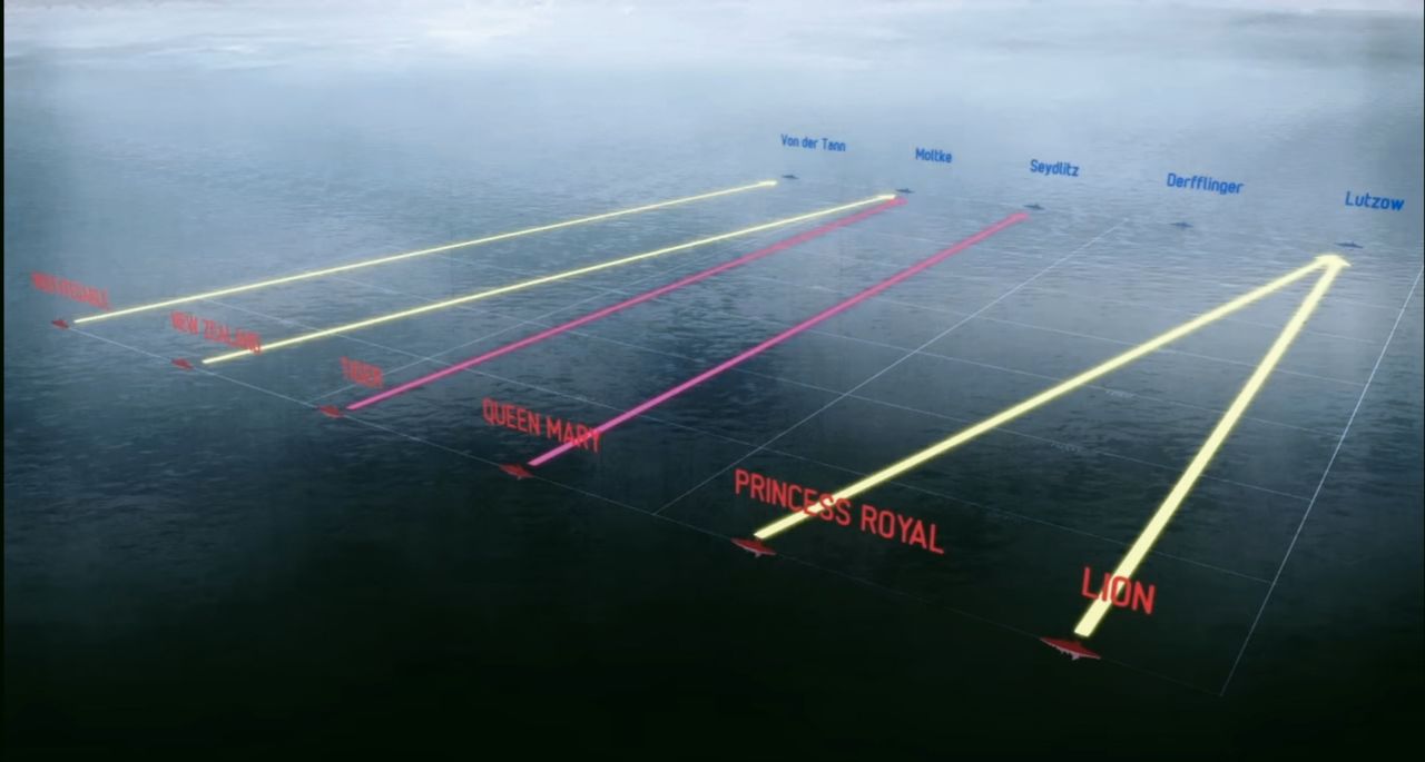 Trên thực tế, với điều kiện ánh sâng mặt trời không thuận lợi đối với tầm nhìn người Anh kết hợp với việc hệ thống liên lạc kém đã dẫn đến việc Queen Mary và Tiger không nhận được thông tin tín hiệu truyền từ Lion, Queen Mary thay vì nhằm vào Derfflinger thì lại nhằm vào Seydlitz, Tiger nhằm vào Moltke thay vì là Seydlitz. Nhờ vậy mà Defflinger không bị tổn hại từ đạn pháo Anh nhắm vào trong vòng 10 phút đầu và điều đó đã giúp người Đức đạt được hiệu quả chết người ở giai đoạn sau đó. (Nguồn từ The Battle of Jutland Animation)