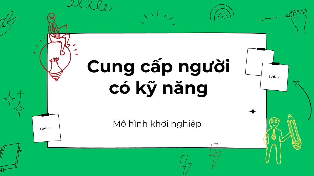 Ý tưởng khởi nghiệp - Cung cấp người có kỹ năng