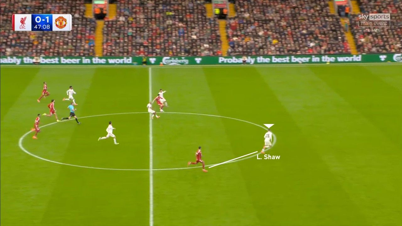 Chúng ta hãy cũng xem lại tình huống phòng ngự tốt của Luke Shaw. Khi Liverpool tổ chức phản công, anh không lập tức lao lên tranh chấp bóng mà bình tĩnh chạy về và giữ khoảng cách để canh chừng Salah.