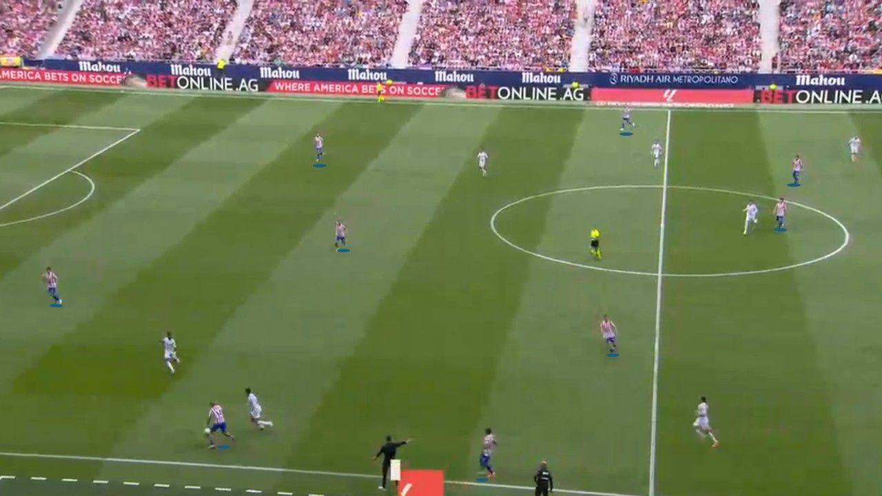 Khối lên bóng của Atletico