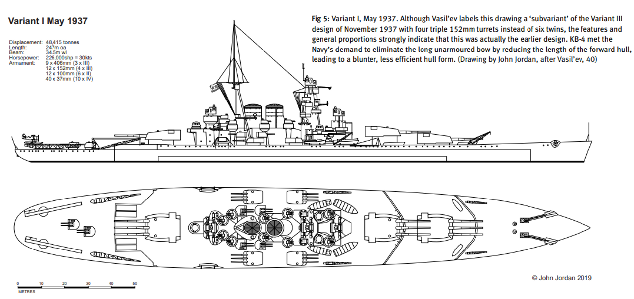 Hình 5: Biến thể I, tháng 5 năm 1937. Mặc dù Vasil’ev gọi bản vẽ này là một "biến thể phụ" của thiết kế Biến thể III vào tháng 11 năm 1937 với bốn tháp pháo 152mm ba nòng thay vì sáu tháp pháo đôi, nhưng các đặc điểm và tỷ lệ tổng thể lại cho thấy đây thực chất là thiết kế sớm hơn. KB-4 đã đáp ứng yêu cầu của Hải quân về việc loại bỏ phần mũi tàu không được bọc giáp dài bằng cách rút ngắn chiều dài thân tàu phía trước, dẫn đến một dạng thân tàu tù hơn và kém hiệu quả hơn. (Bản vẽ của John Jordan, theo Vasil’ev, tr. 40)