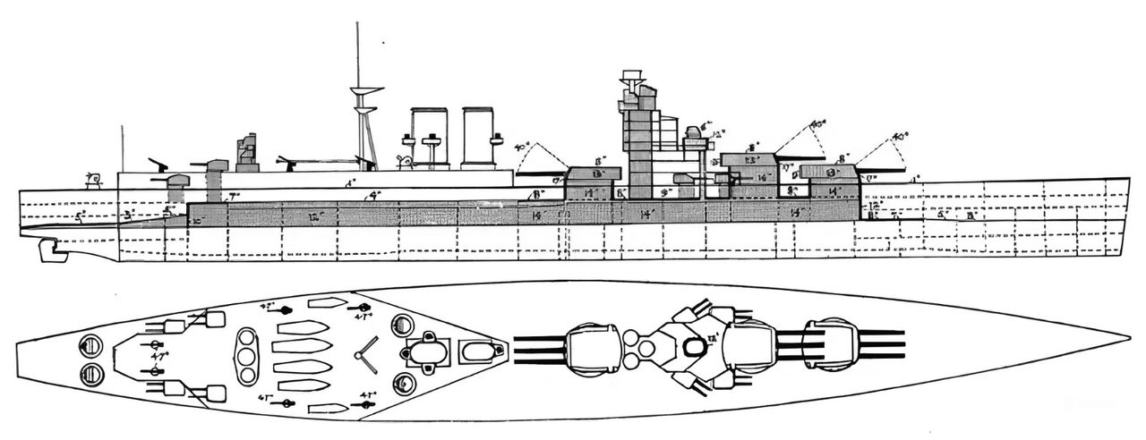 Các bản thiết kế mang tính đột phá của D’Eyncourt cho lớp siêu thiết giáp tuần dương hạm G3 của Anh chịu ảnh hưởng sâu sắc từ những bài học thời chiến và tiếp thu triết lý bảo vệ “tất cả hoặc không gì cả” của người Mỹ, nhằm tạo ra một loại chiến hạm giống như một thiết giáp hạm tốc độ cao được tăng cường hỏa lực hơn là một thiết giáp tuần dương hạm thực thụ.