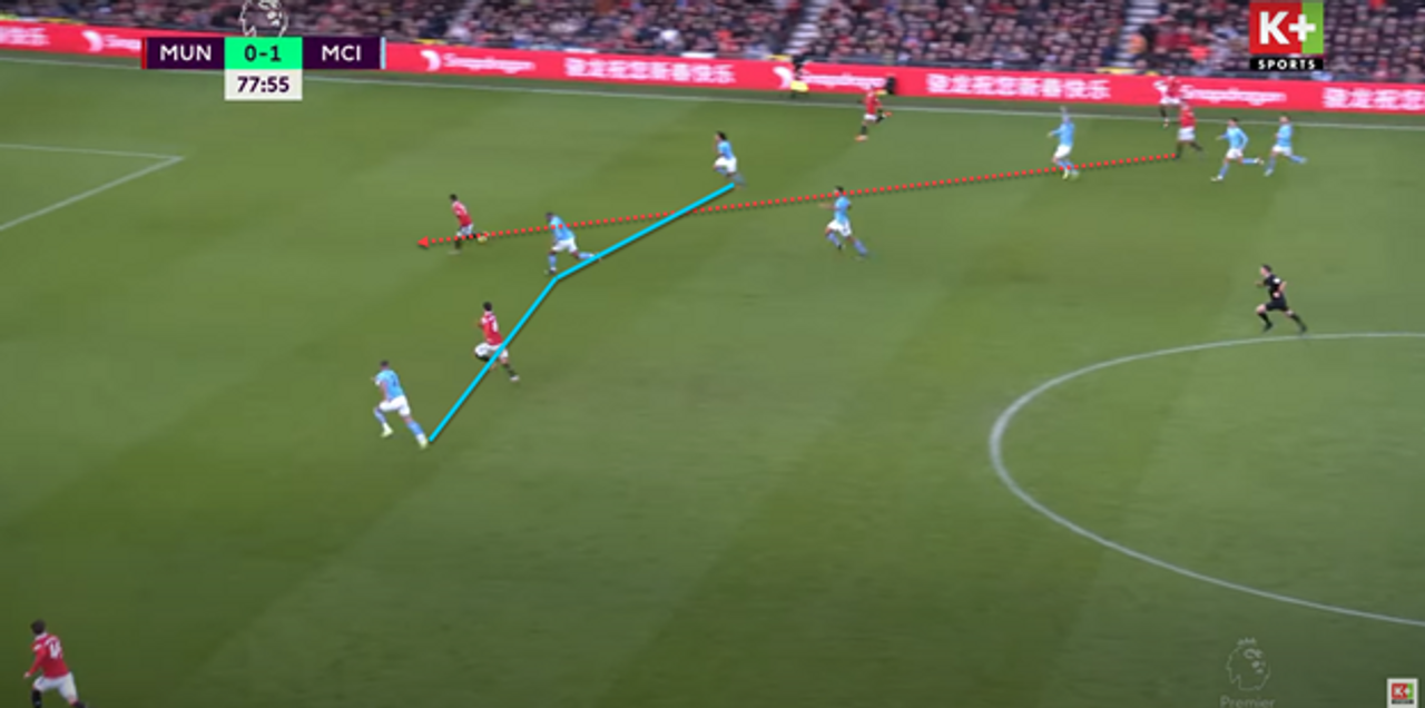 C18 chuyền chọc khe