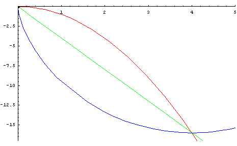 Nguồn: Blog <a href="https://toanhoctuoidep.wordpress.com/">TOÁN HỌC TƯƠI ĐẸP</a>